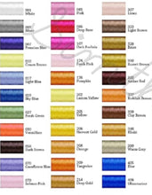 Load image into Gallery viewer, Add - on - Item - Personalize my Sweatshirt/ weighted blanket / weighted animal - Embroidery - Custom Name